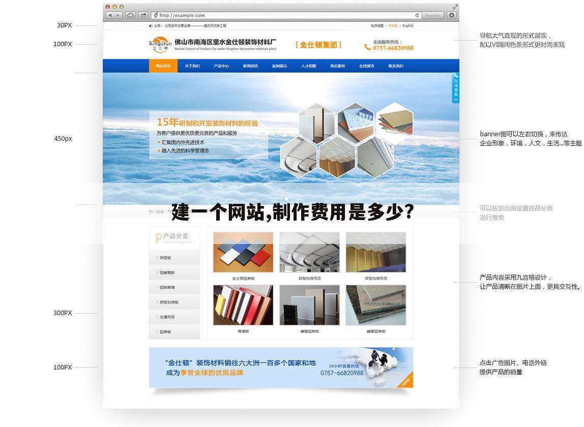 建一个网站,制作费用是多少?