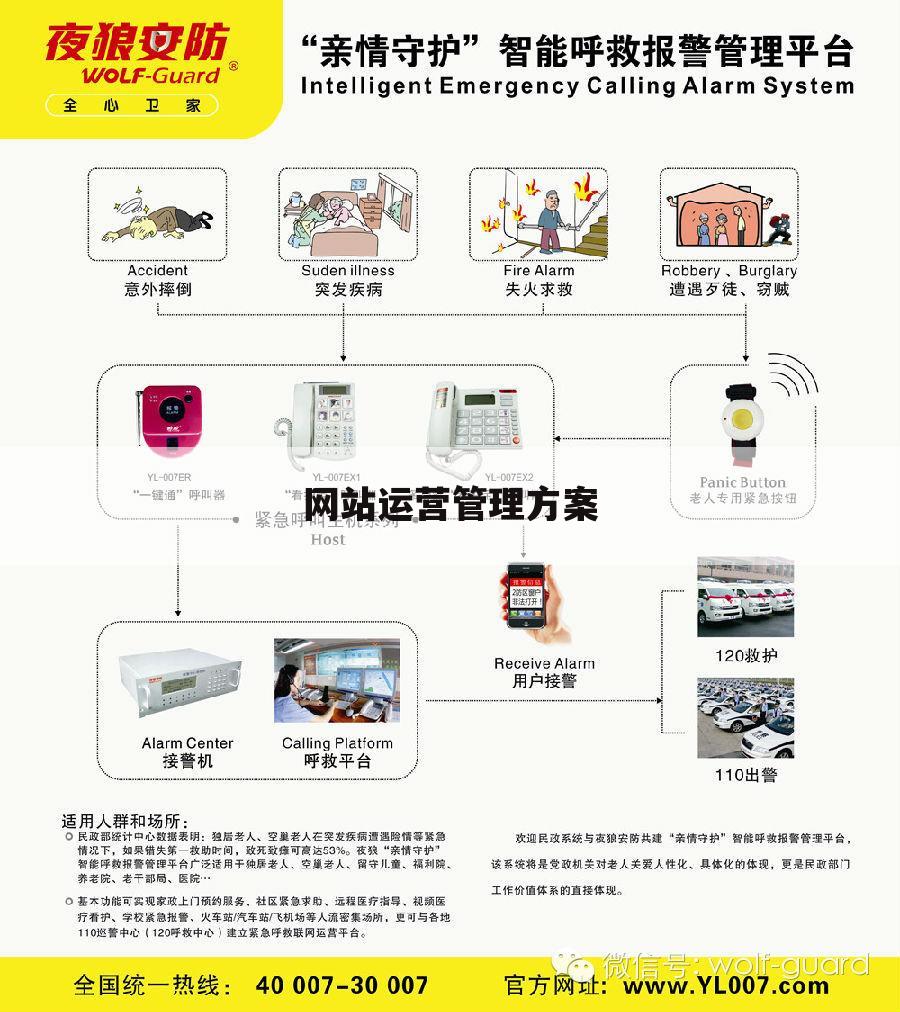 网站运营管理方案