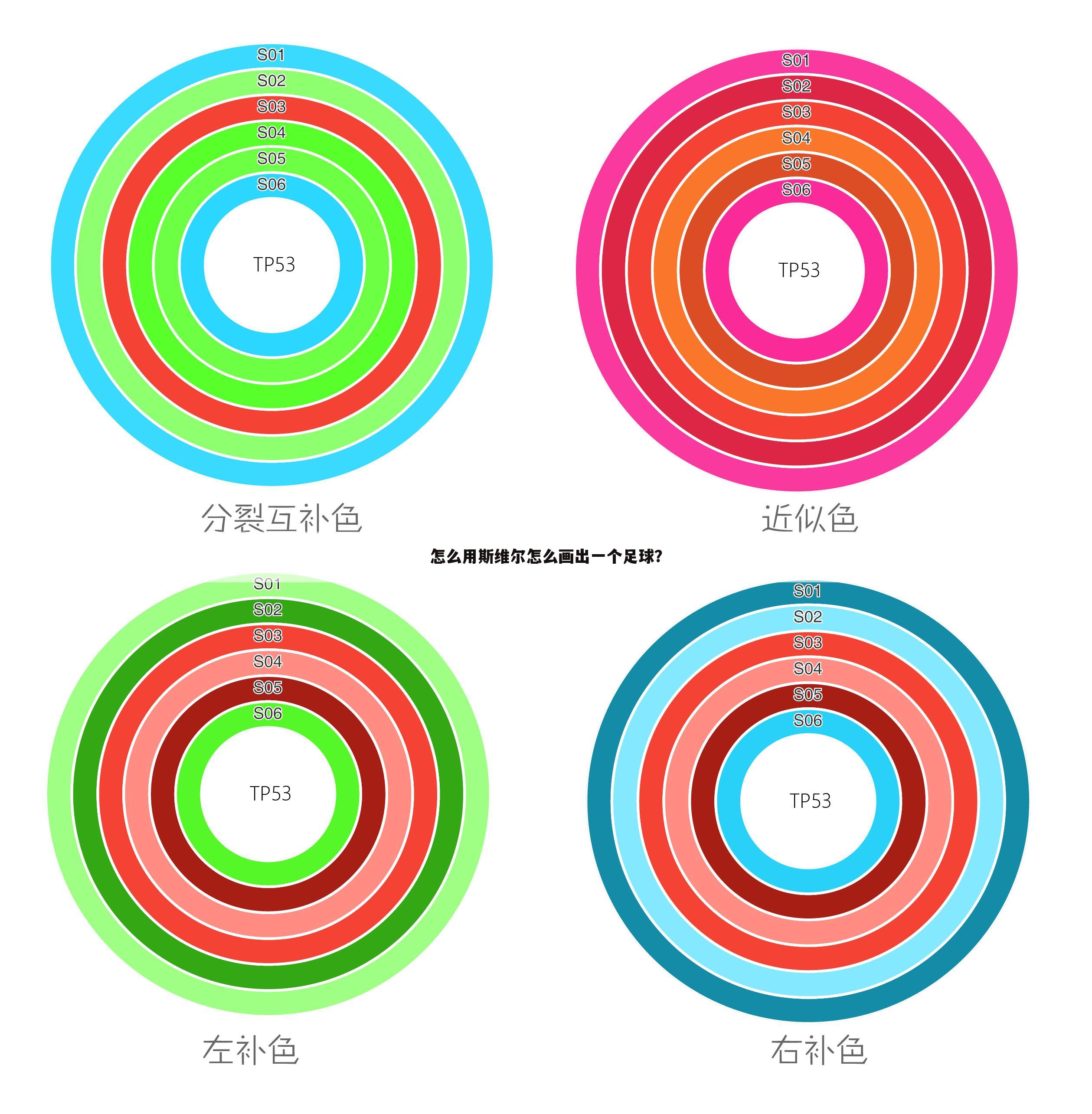 怎么用斯维尔怎么画出一个足球？