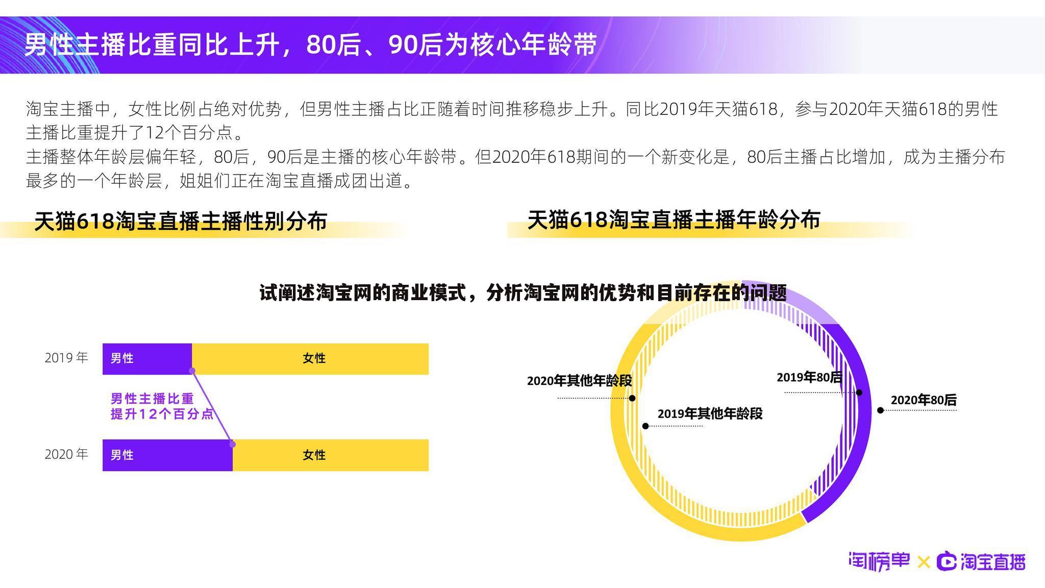 试阐述淘宝网的商业模式,分析淘宝网的优势和目前存在的问题