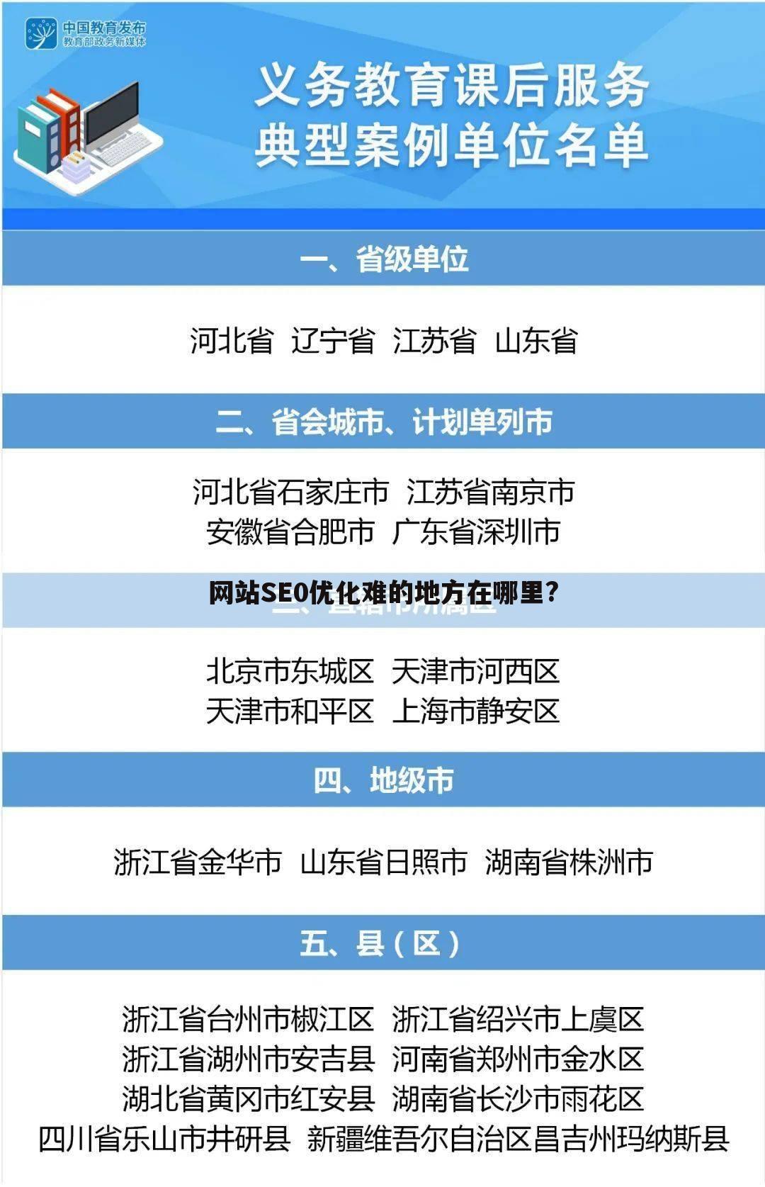 网站SE0优化难的地方在哪里?