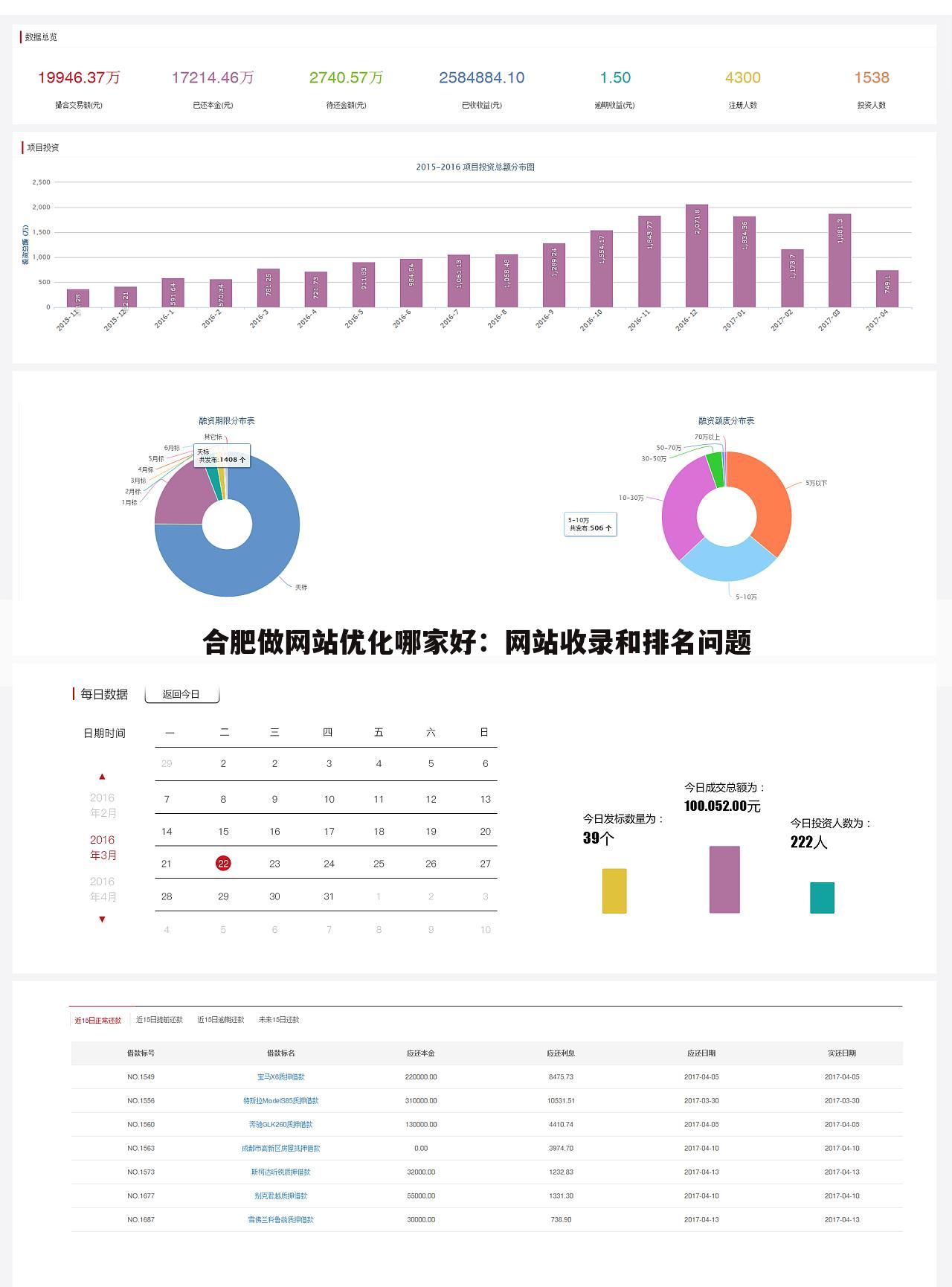 合肥做网站优化哪家好：网站收录和排名问题