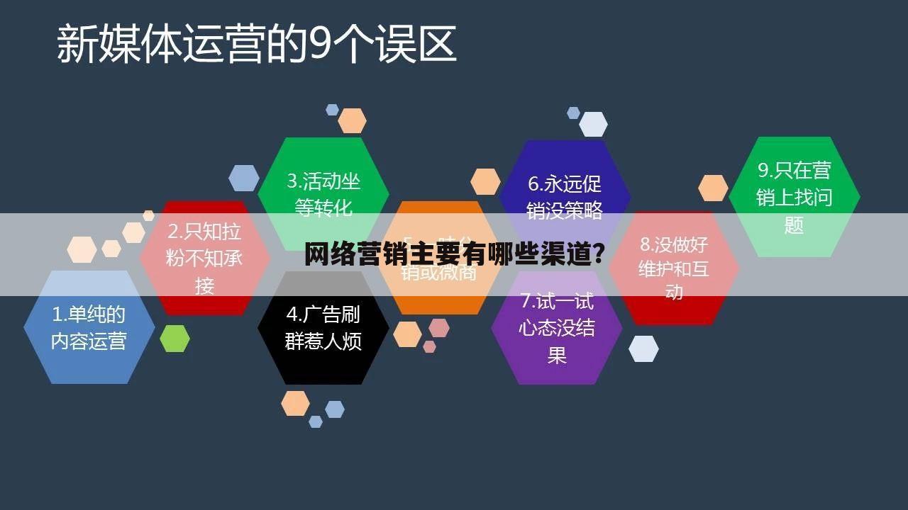 网络营销主要有哪些渠道?
