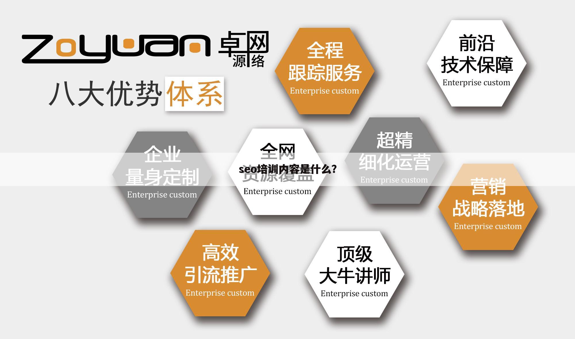 seo培训内容是什么？