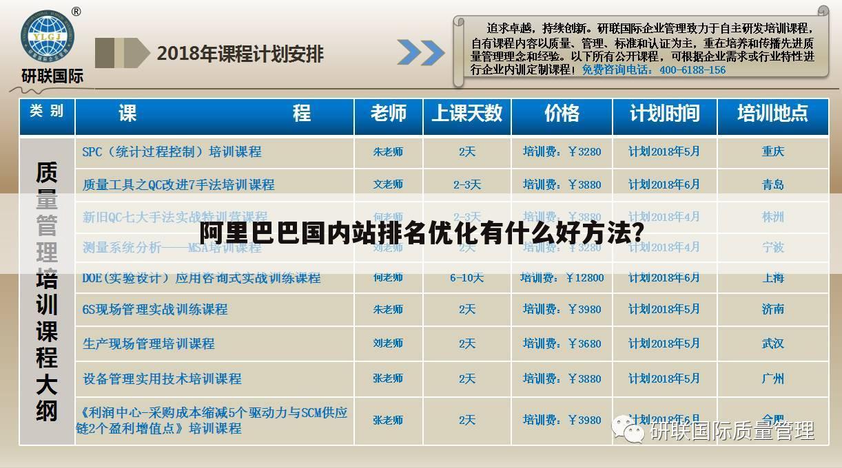 阿里巴巴国内站排名优化有什么好方法？