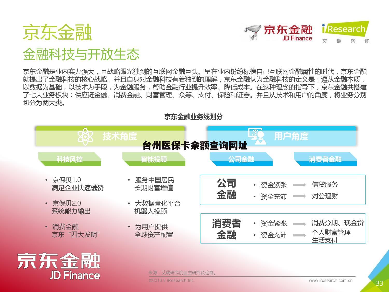 台州医保卡余额查询网址