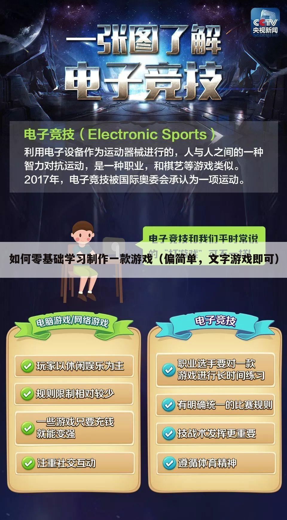 如何零基础学习制作一款游戏（偏简单，文字游戏即可）