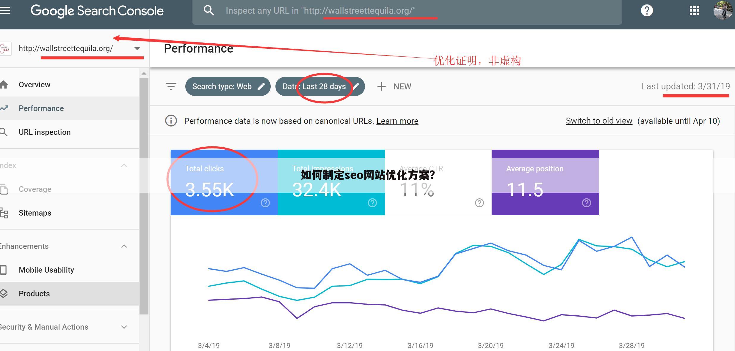 如何制定seo网站优化方案?