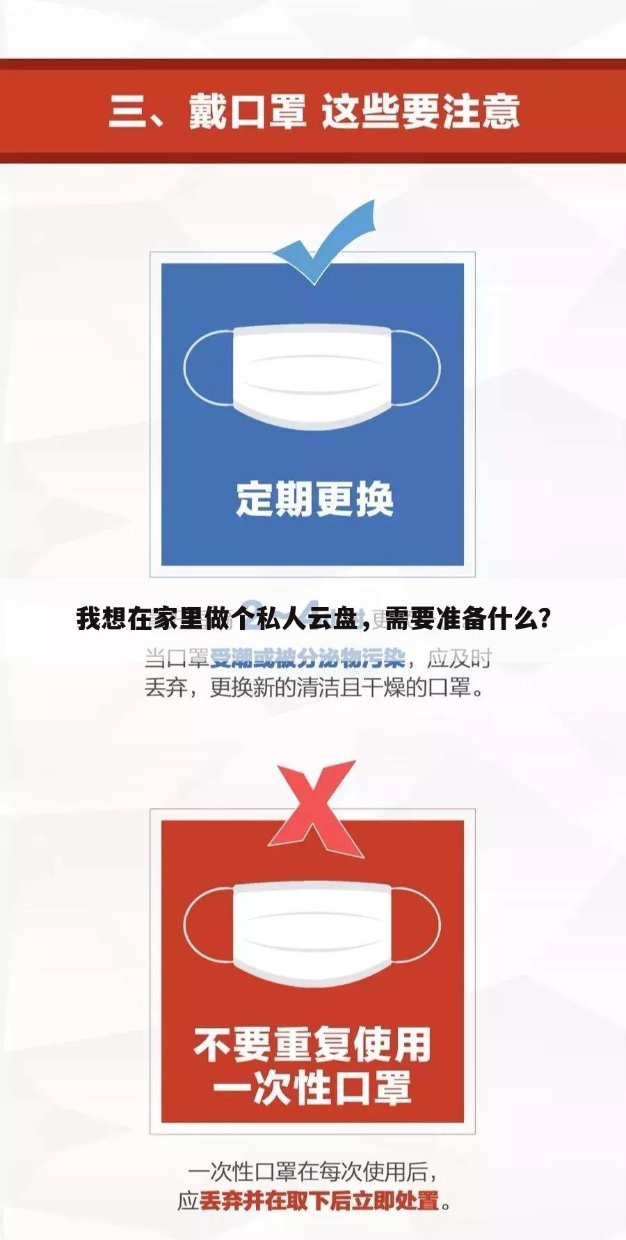 我想在家里做个私人云盘，需要准备什么？