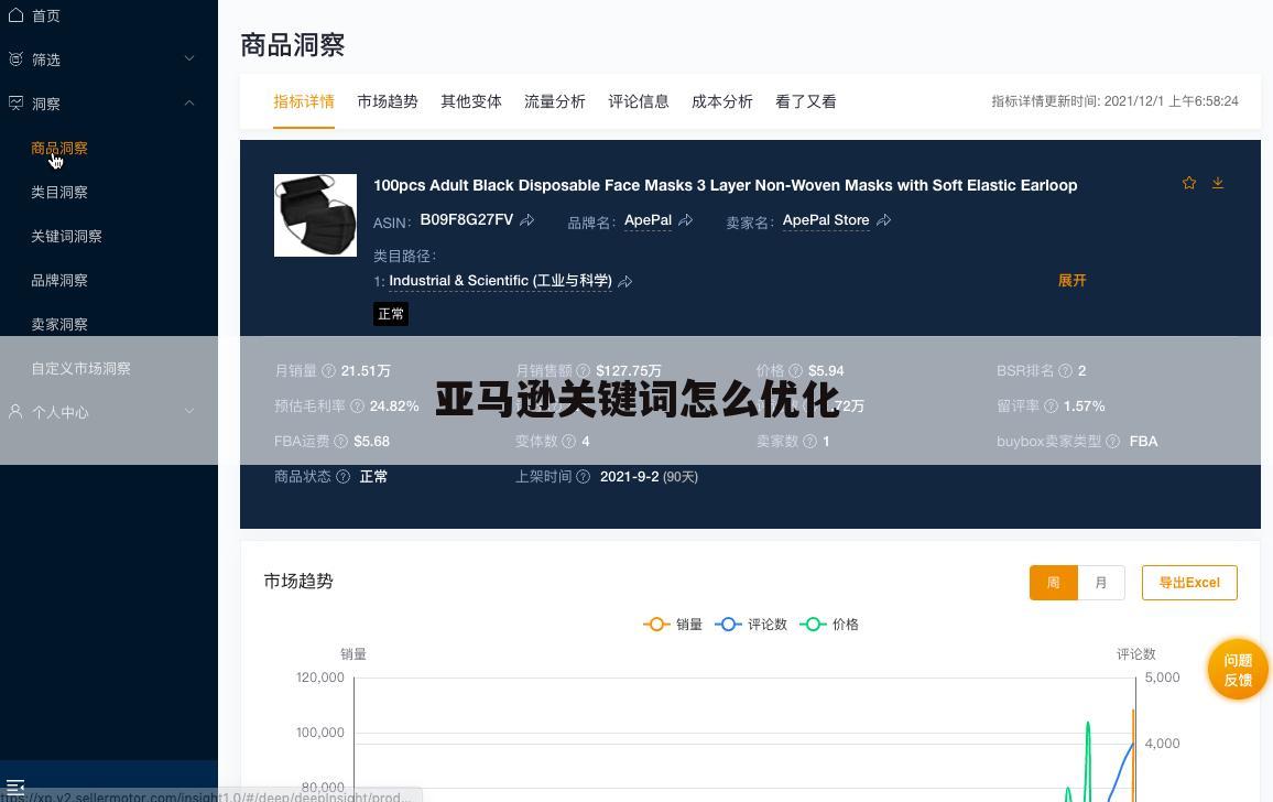 亚马逊关键词怎么优化