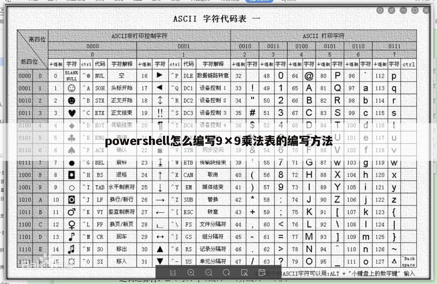 powershell怎么编写9×9乘法表的编写方法
