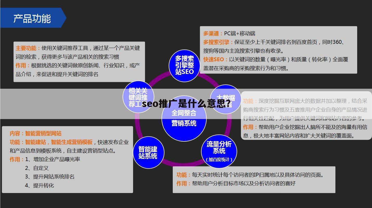 seo推广是什么意思?