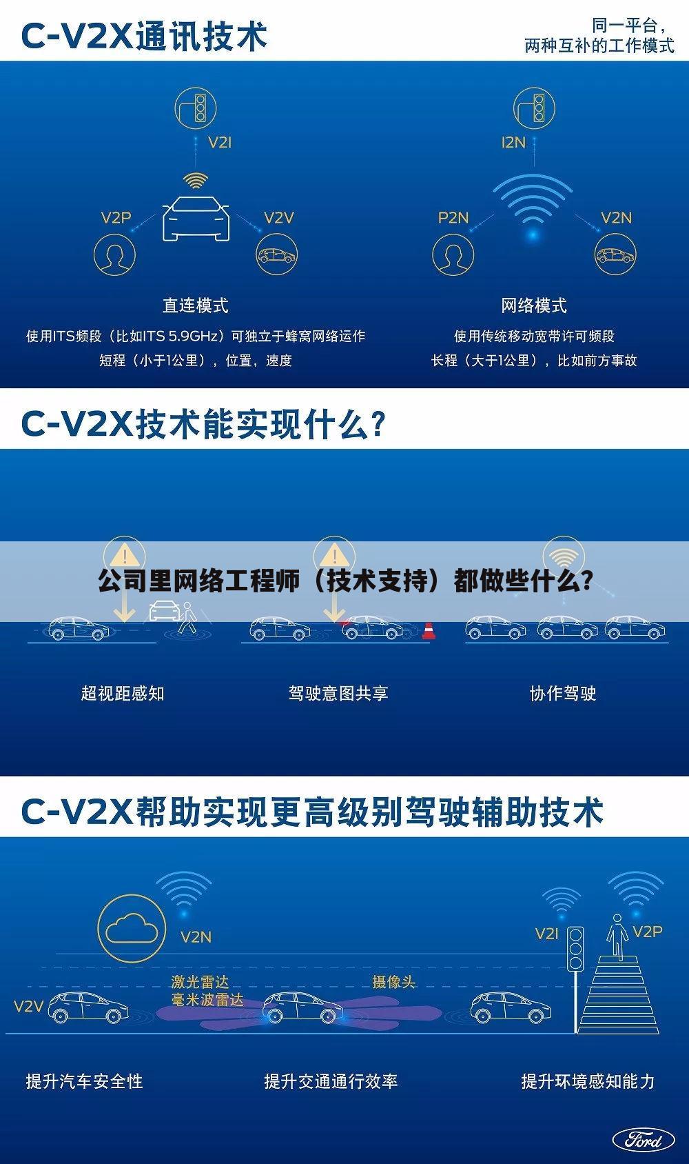 公司里网络工程师（技术支持）都做些什么？