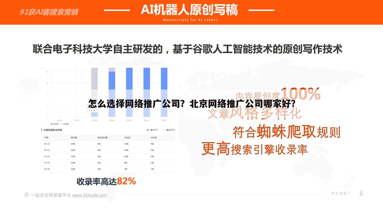 怎么选择网络推广公司？北京网络推广公司哪家好？