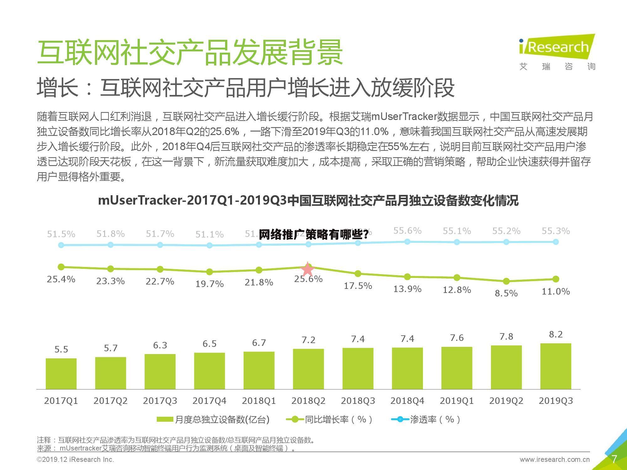 网络推广策略有哪些？