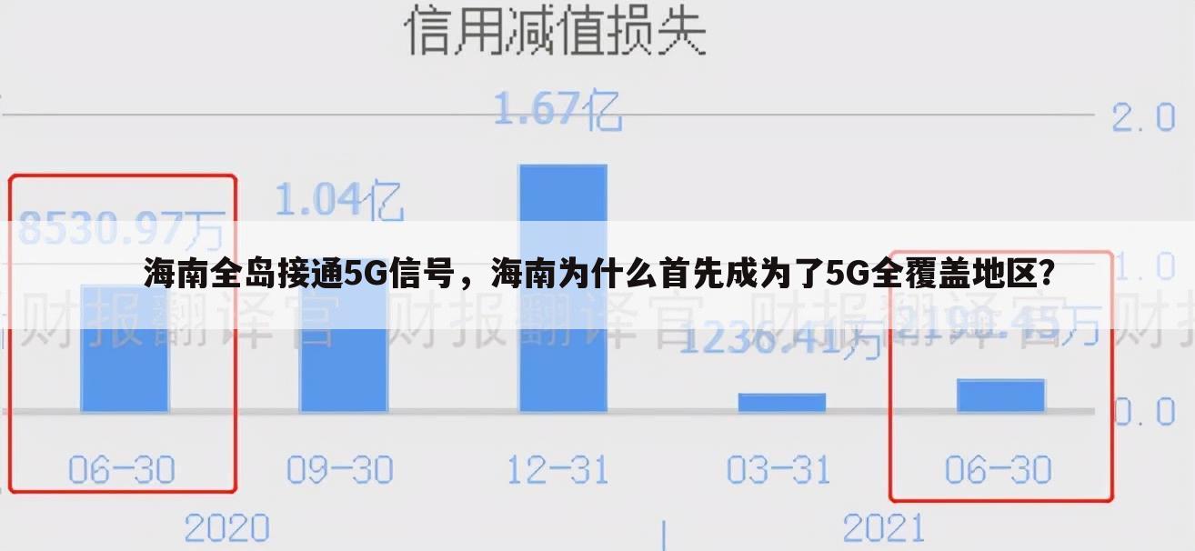 海南全岛接通5G信号，海南为什么首先成为了5G全覆盖地区？