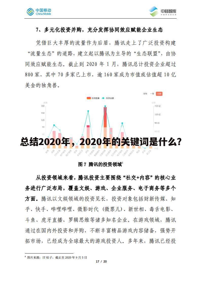 总结2020年，2020年的关键词是什么？