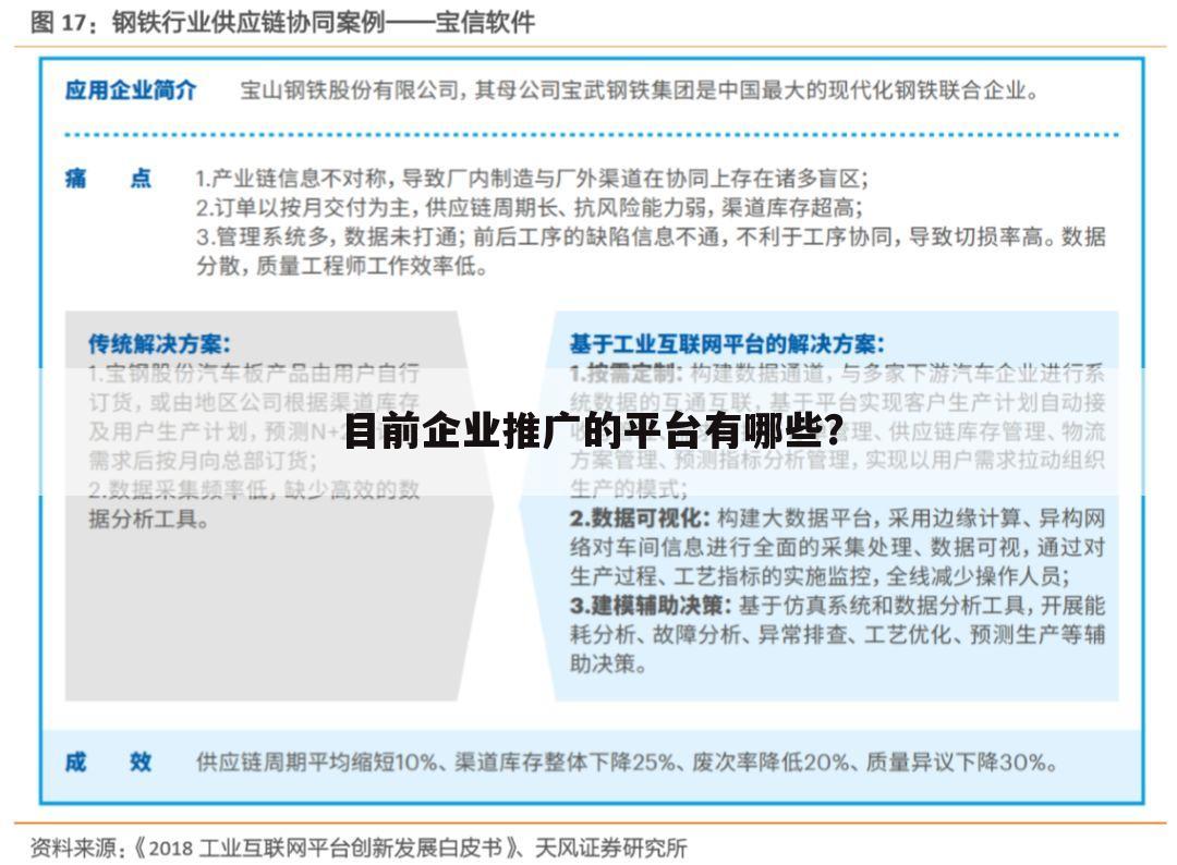 目前企业推广的平台有哪些？