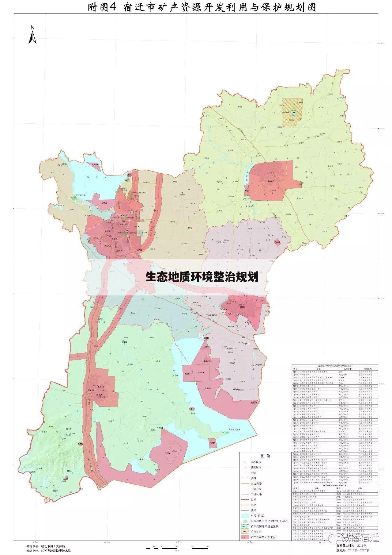 　生态地质环境整治规划