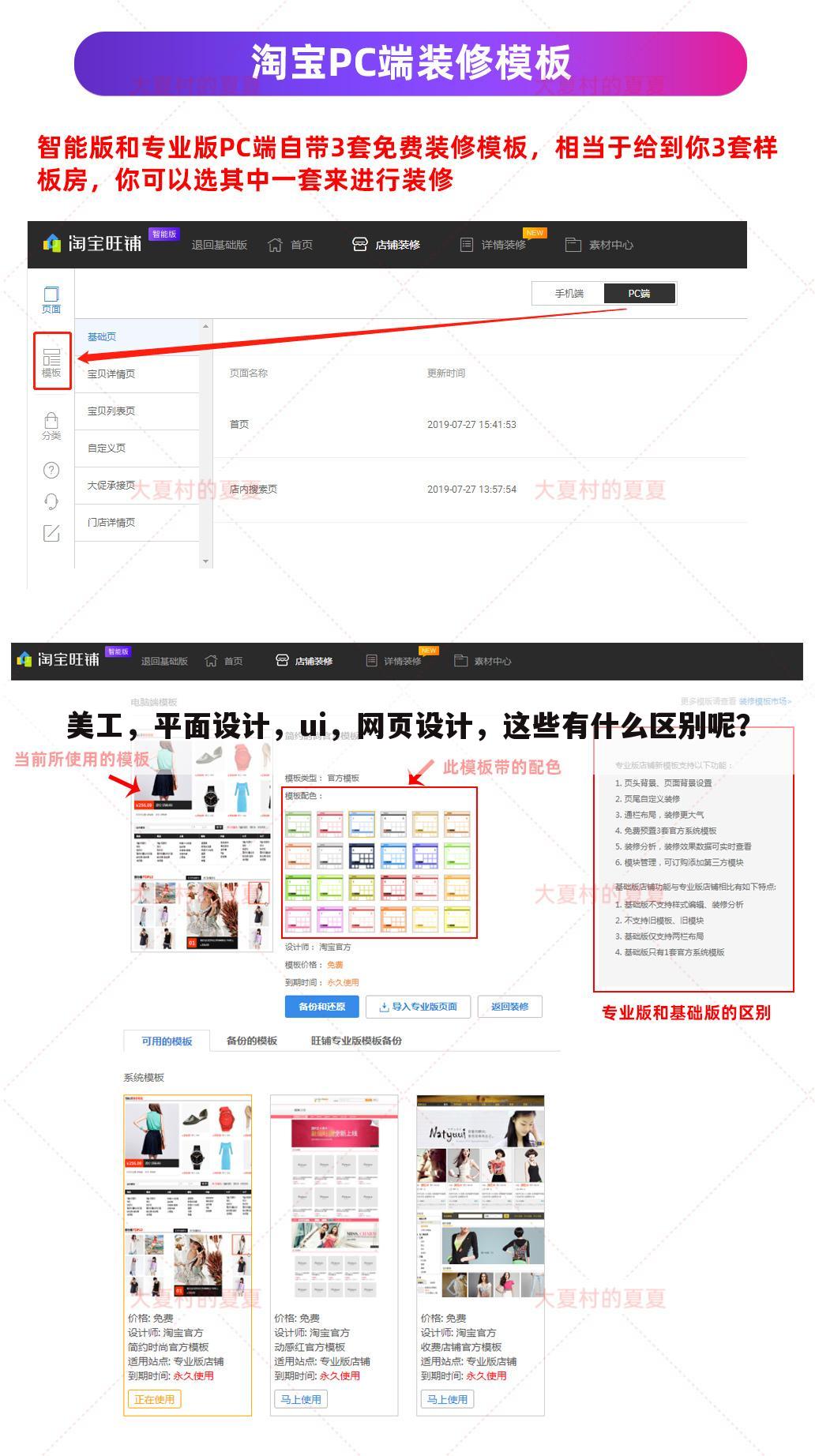 美工，平面设计，ui，网页设计，这些有什么区别呢？