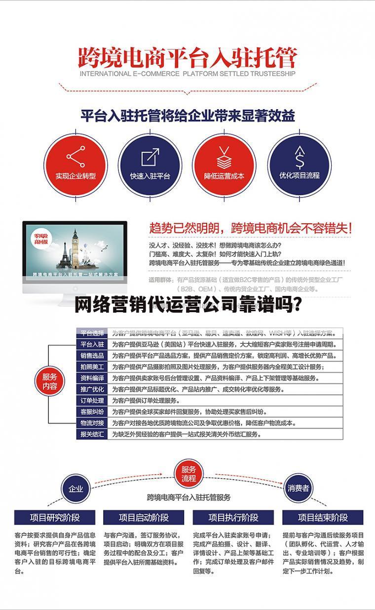 网络营销代运营公司靠谱吗？