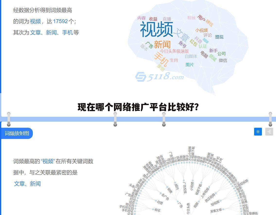 现在哪个网络推广平台比较好?
