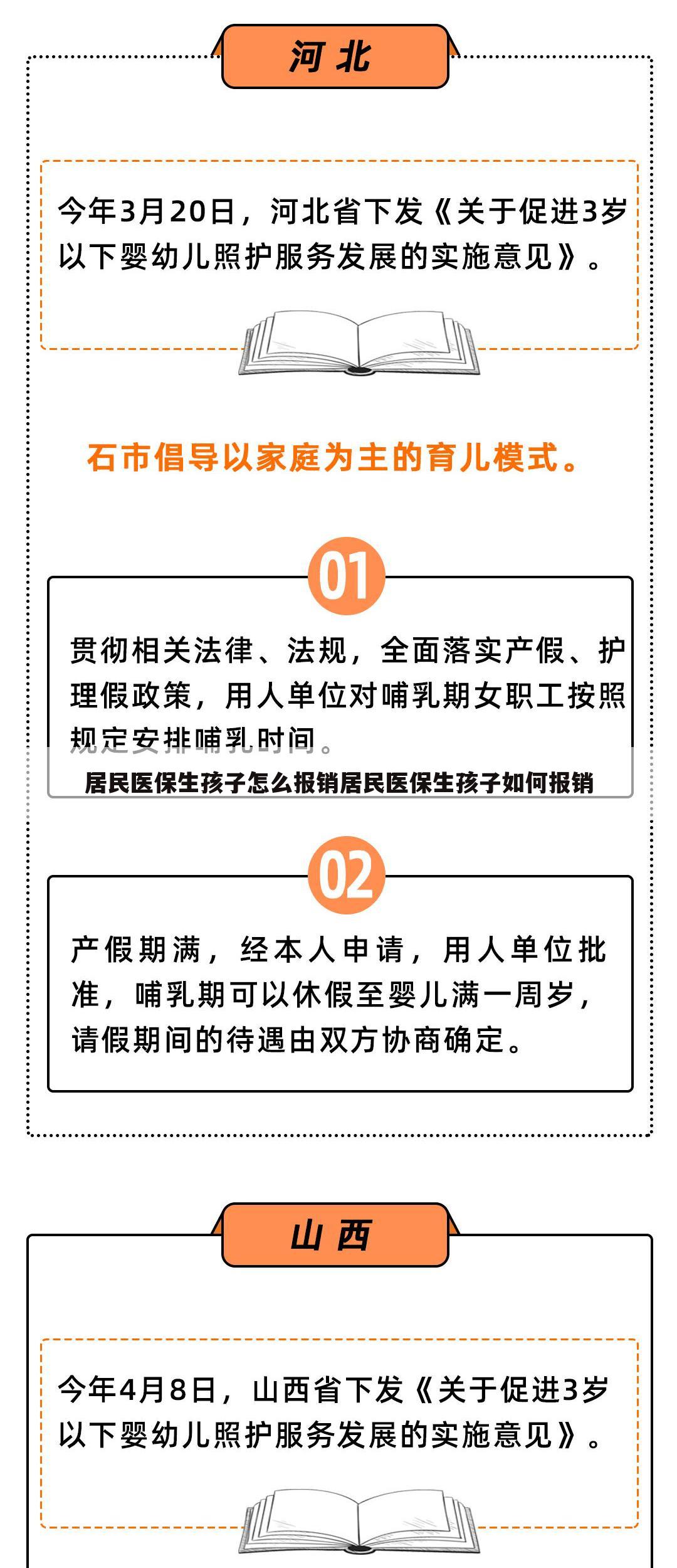 「重庆生育定额报销是多少」医保生育定额报销