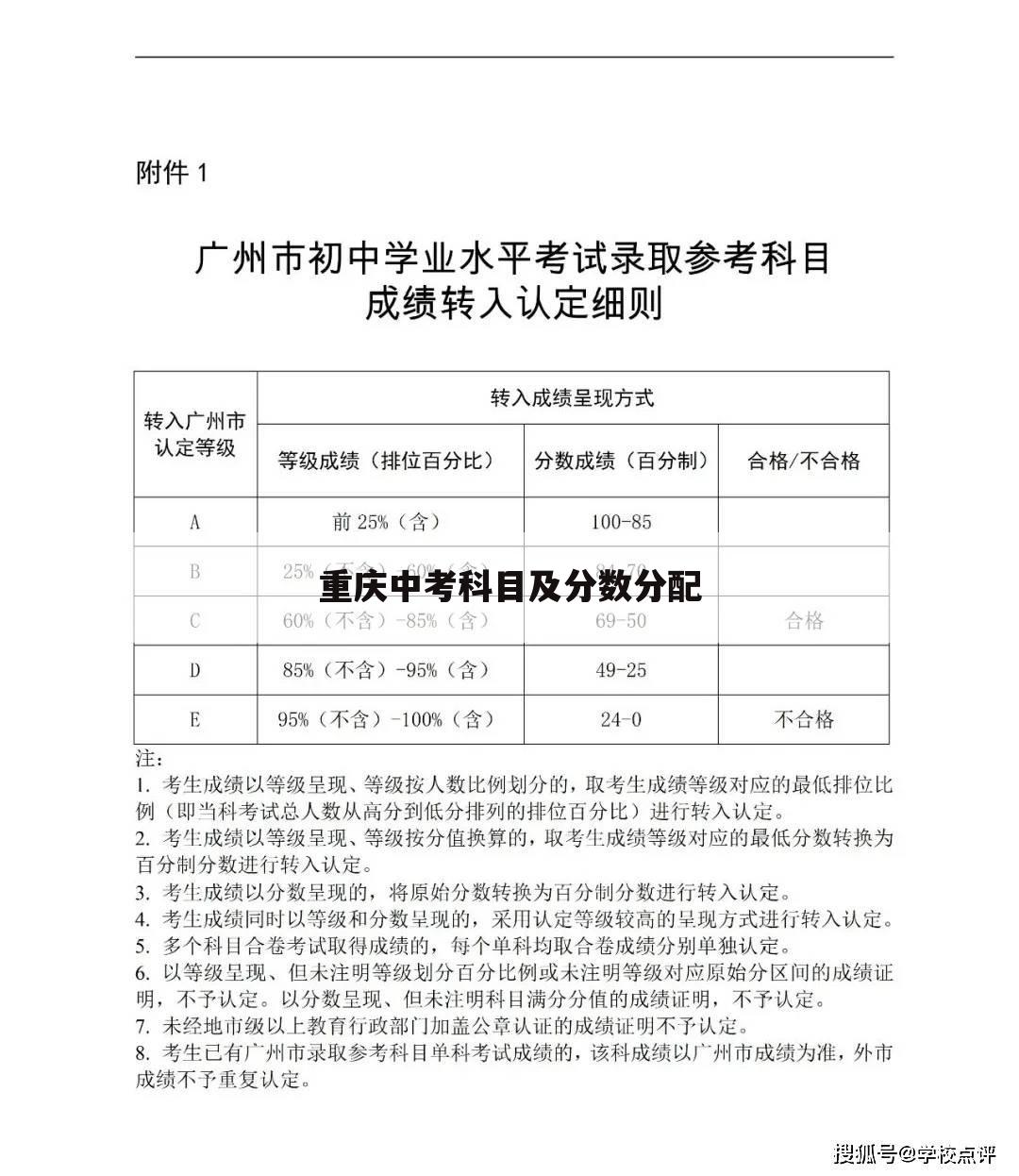 重庆中考科目及分数分配