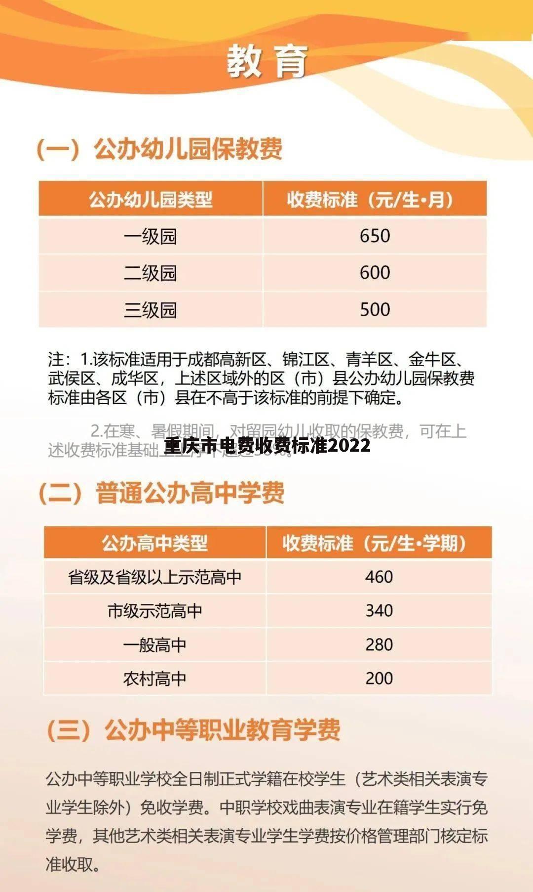 重庆市电费收费标准2022