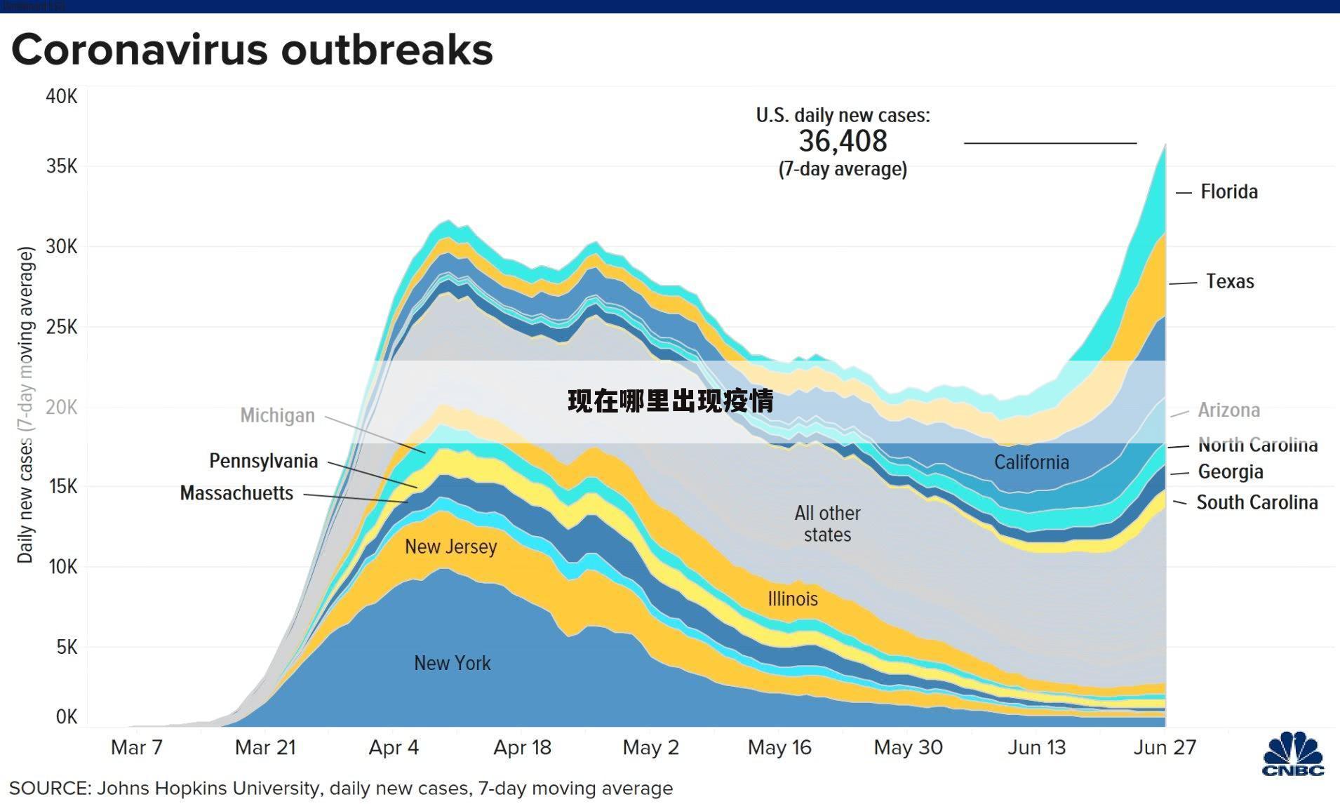 现在哪里出现疫情