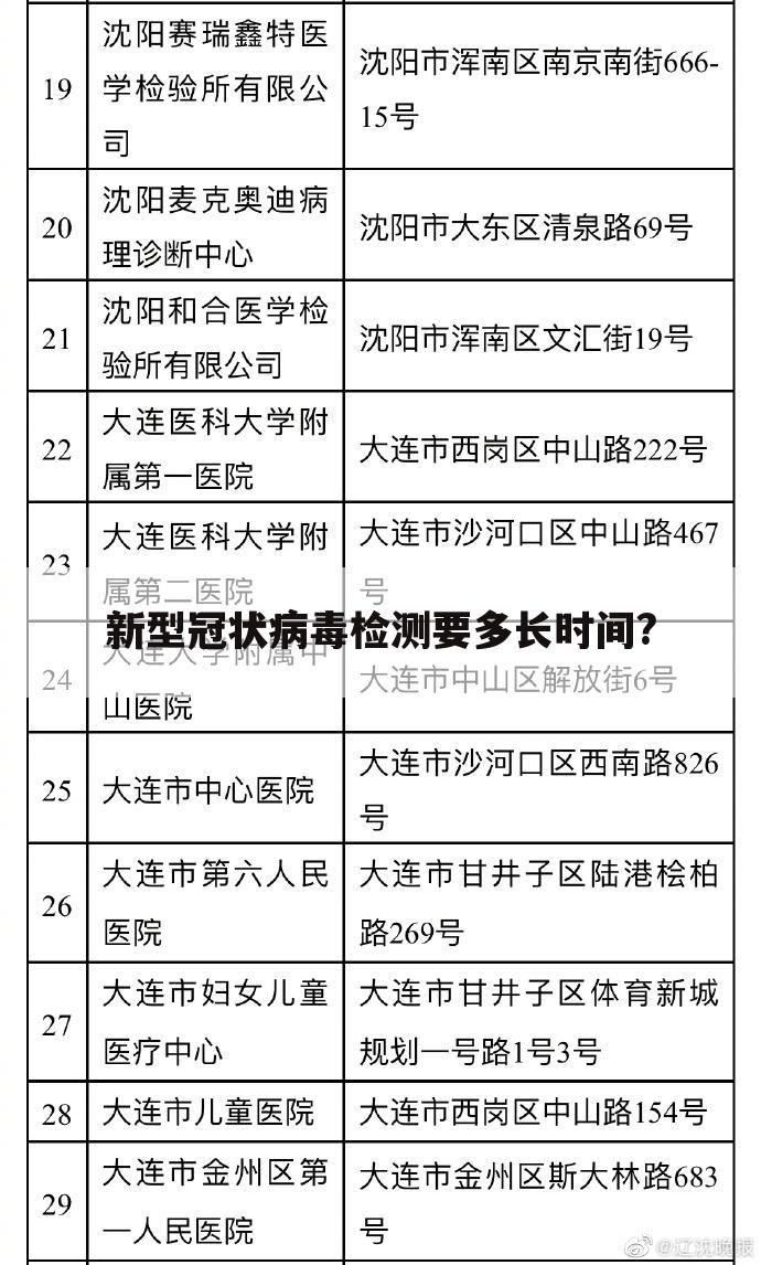 新型冠状病毒检测要多长时间?