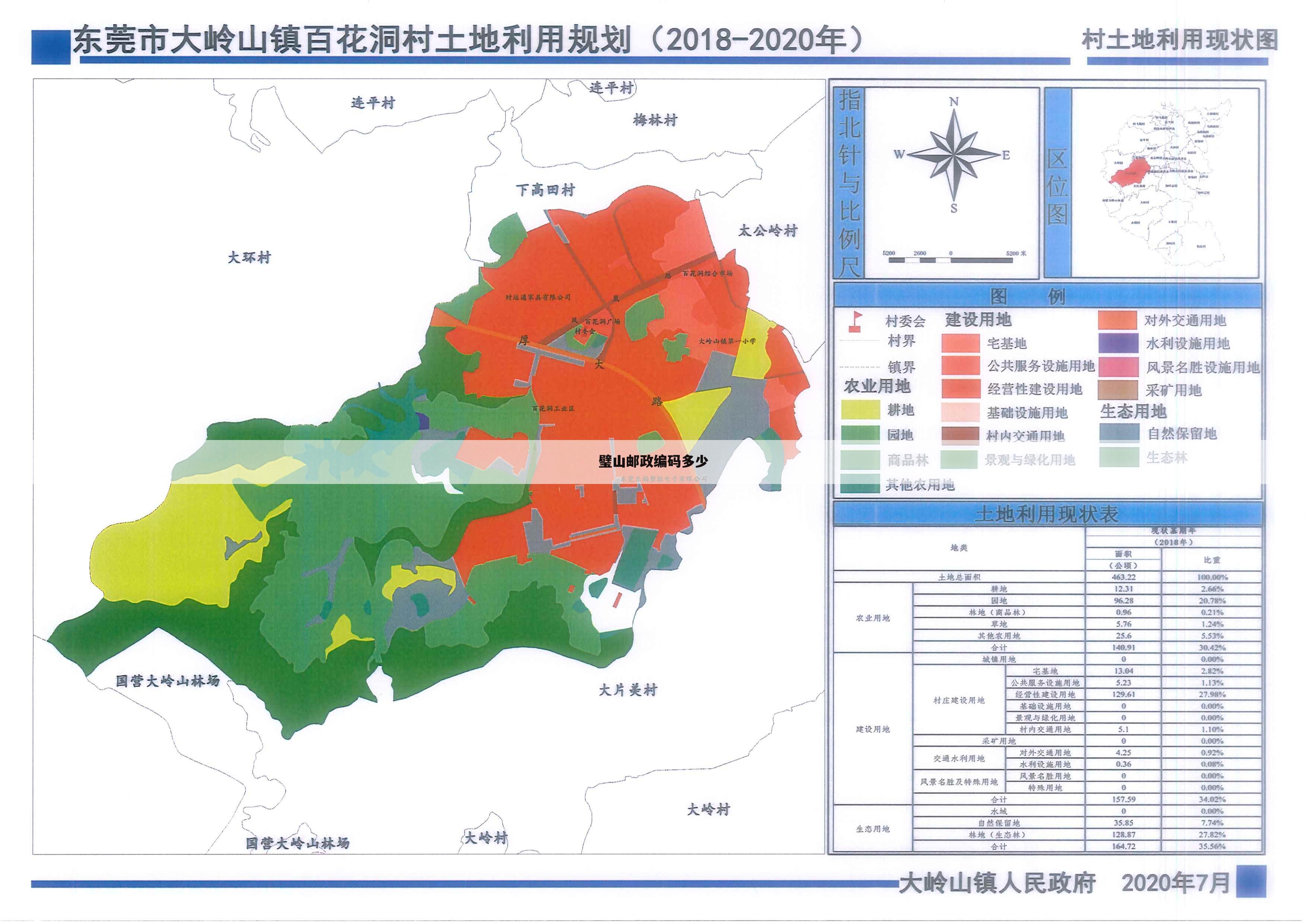 璧山邮政编码多少