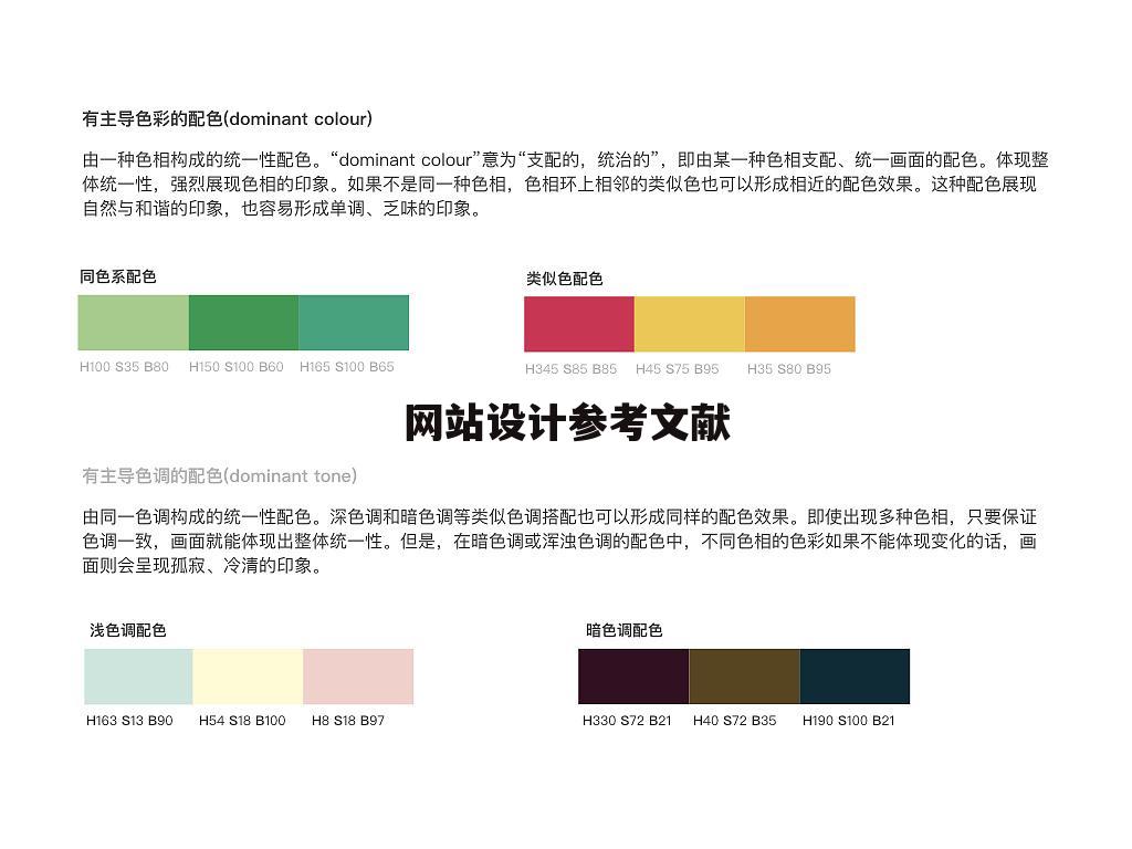 网站设计参考文献
