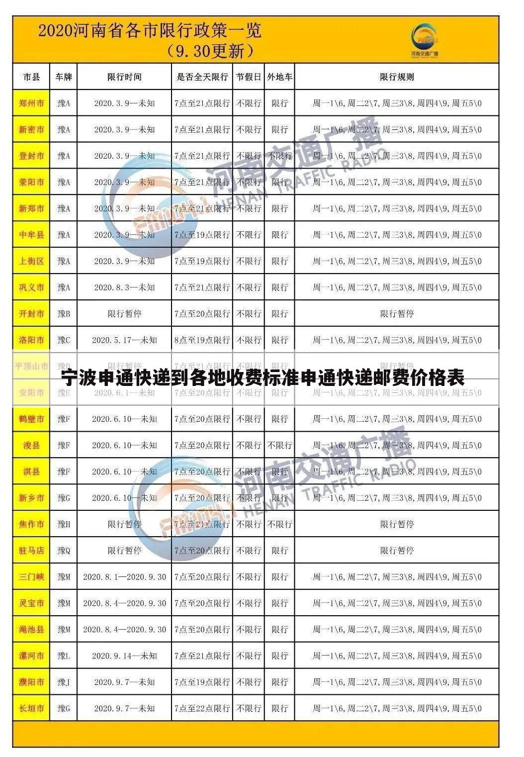 宁波申通快递到各地收费标准申通快递邮费价格表