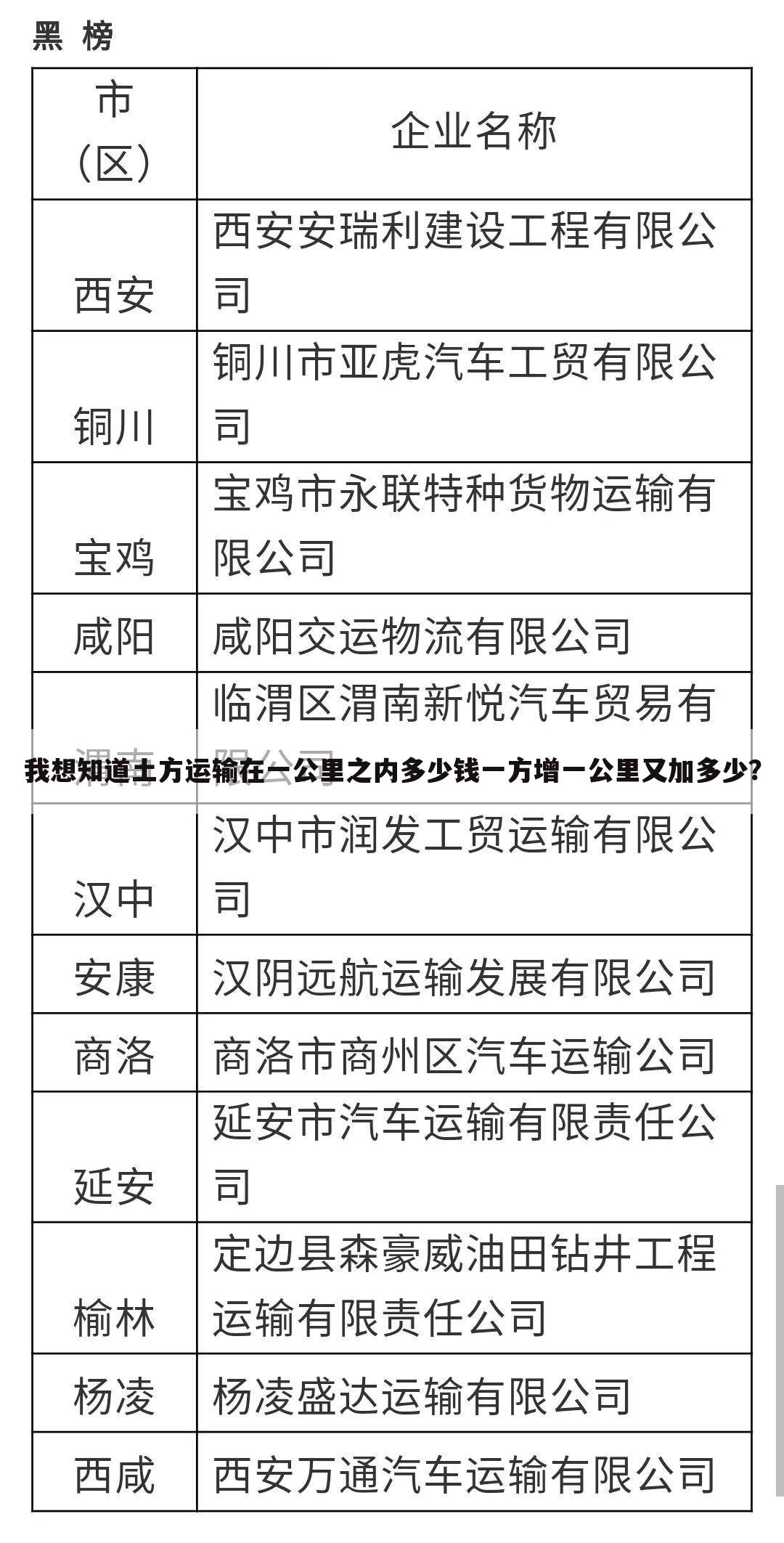 我想知道土方运输在一公里之内多少钱一方增一公里又加多少？