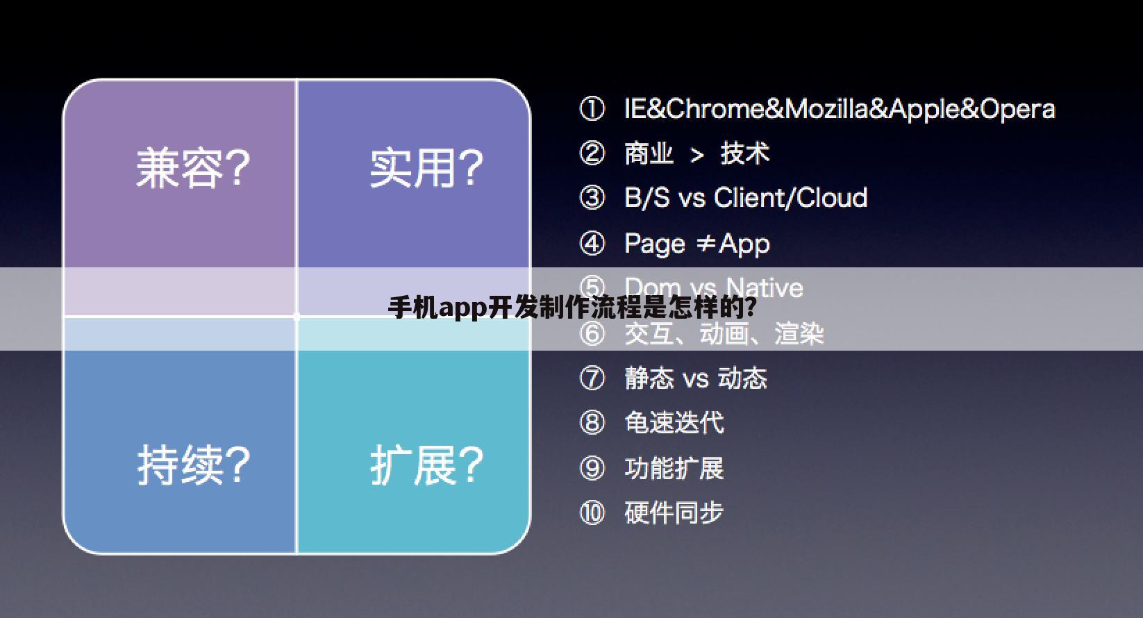 手机app开发制作流程是怎样的？