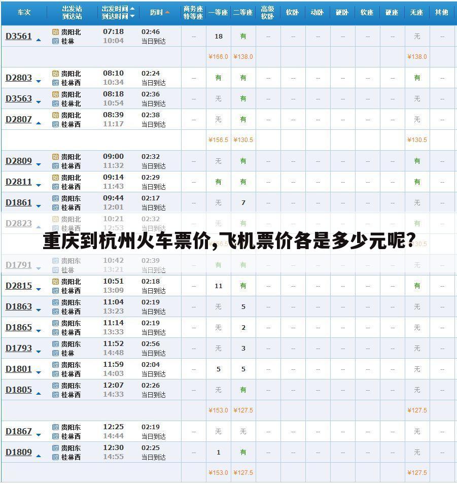 重庆到杭州火车票价,飞机票价各是多少元呢?