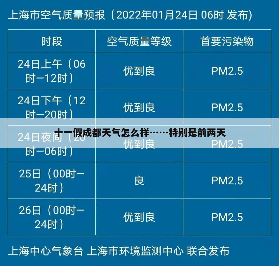 十一假成都天气怎么样……特别是前两天