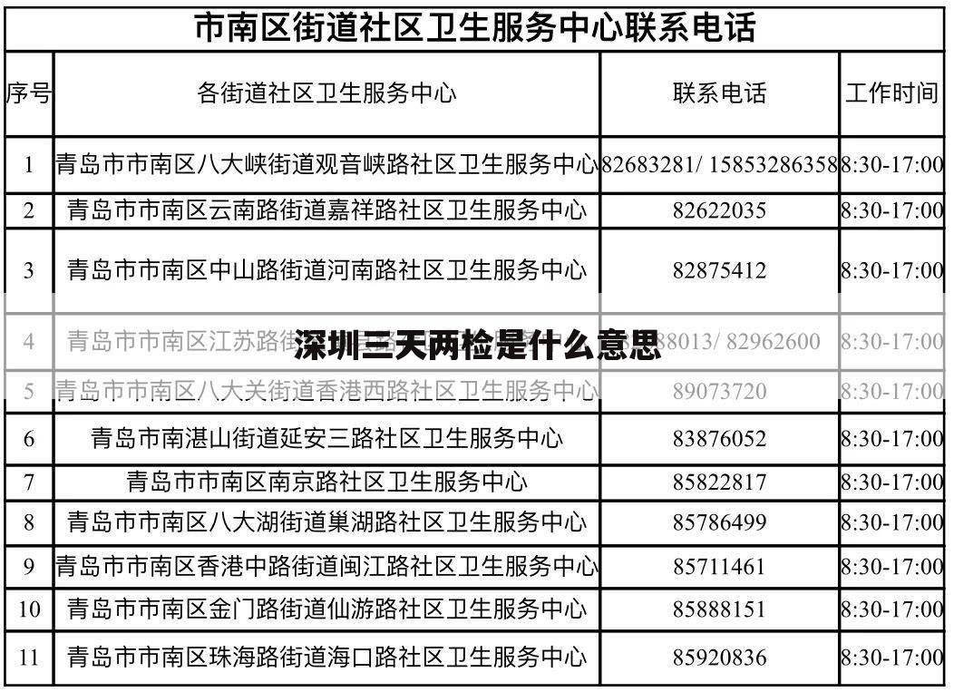 深圳三天两检是什么意思