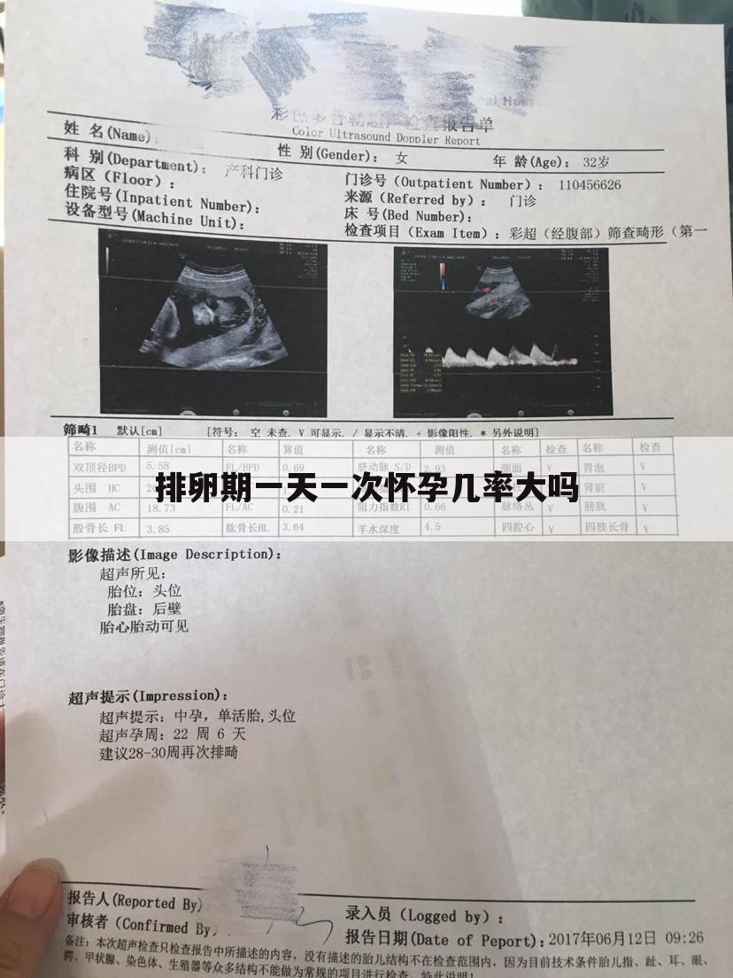 排卵期一天一次怀孕几率大吗