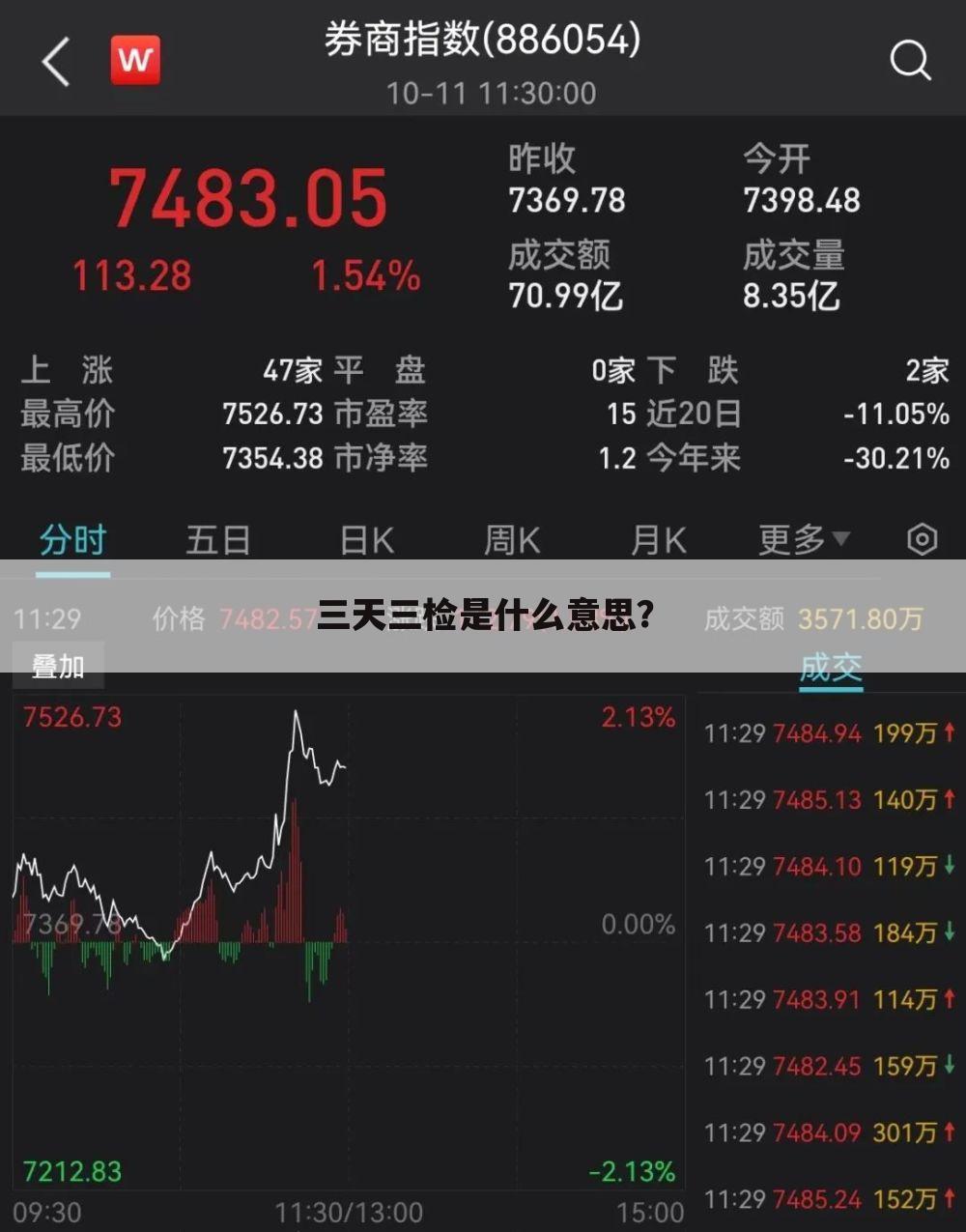 三天三检是什么意思？