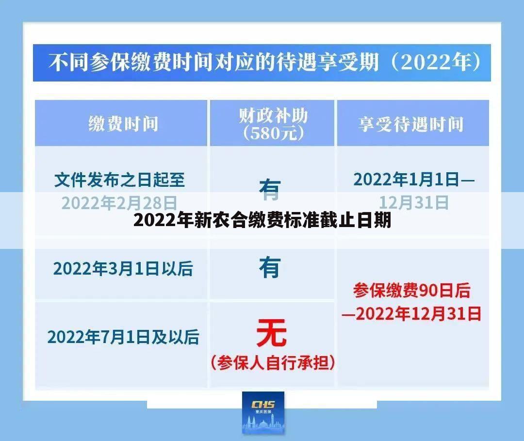 2022年新农合缴费标准截止日期