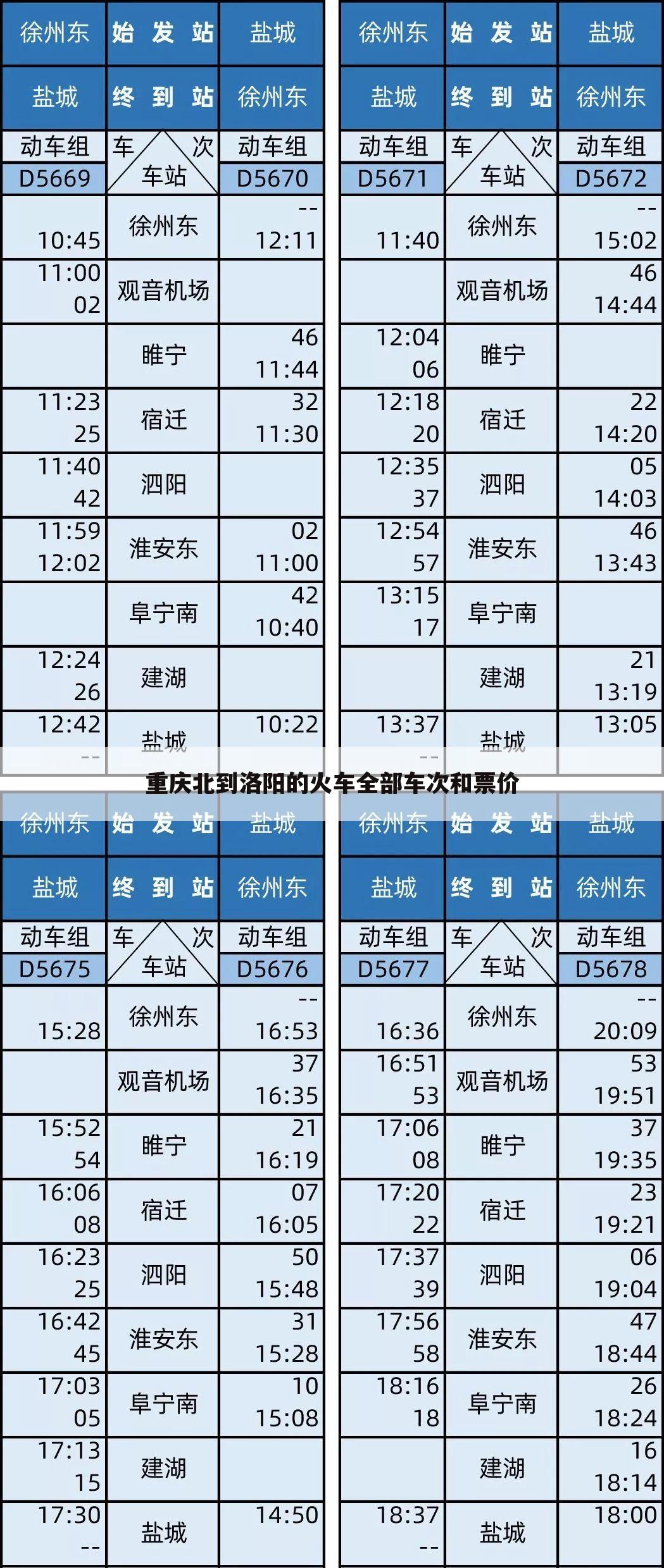 重庆北到洛阳的火车全部车次和票价