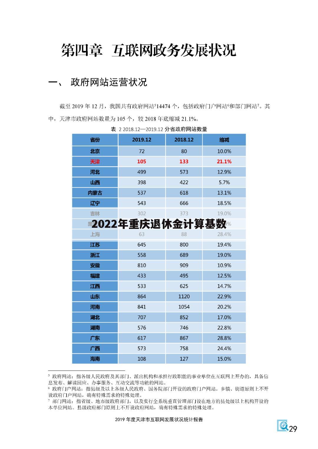 2022年重庆退休金计算基数