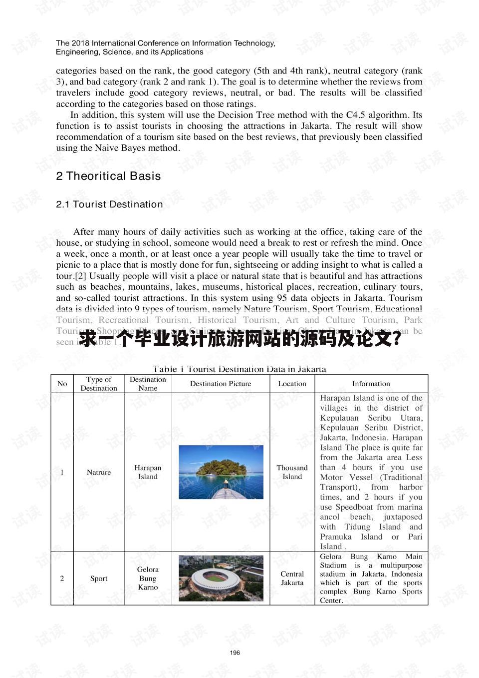 求一个毕业设计旅游网站的源码及论文?