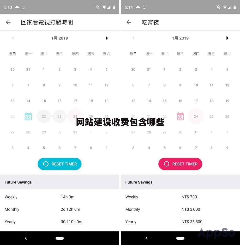 网站建设收费包含哪些