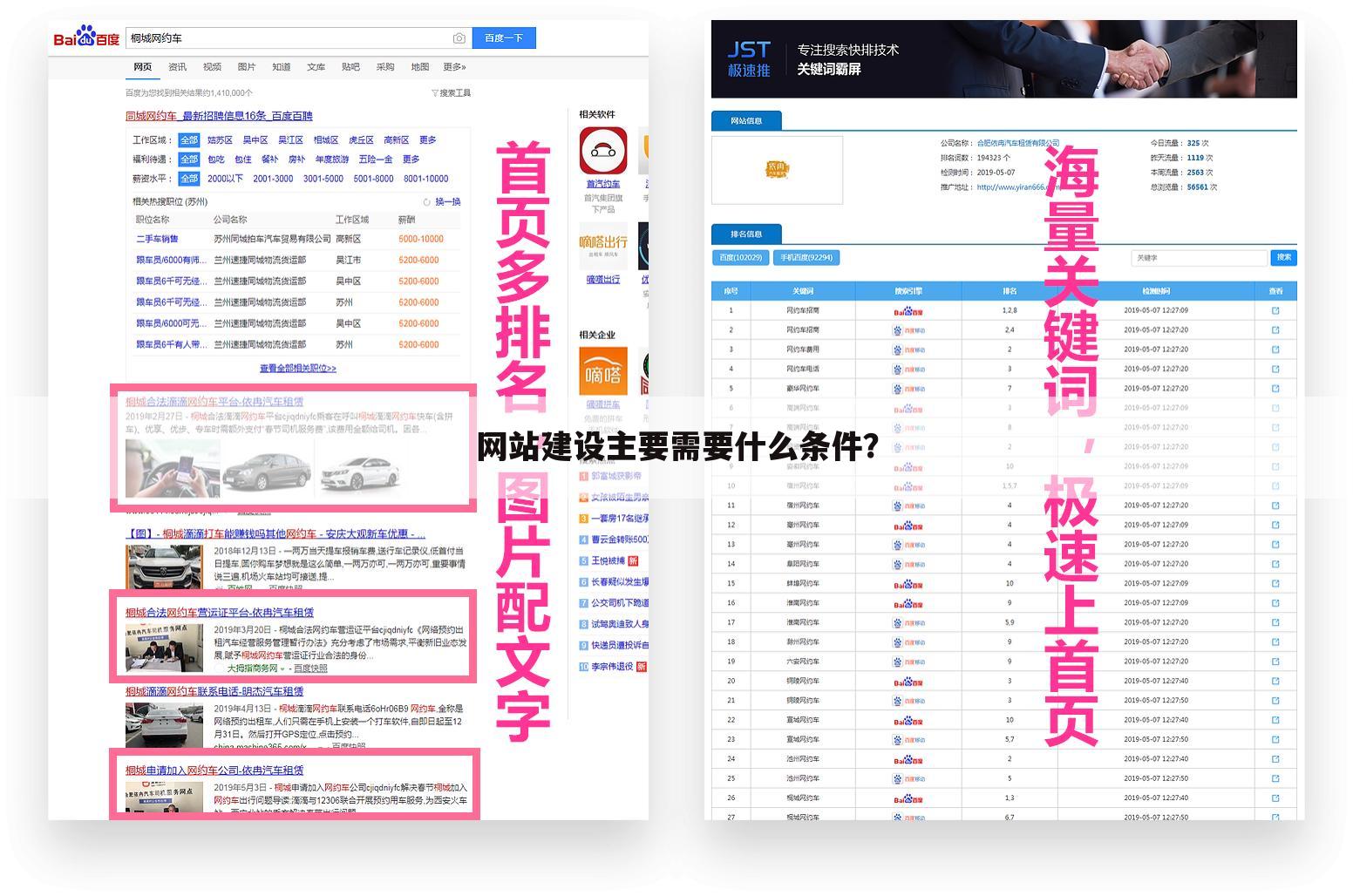 网站建设主要需要什么条件?
