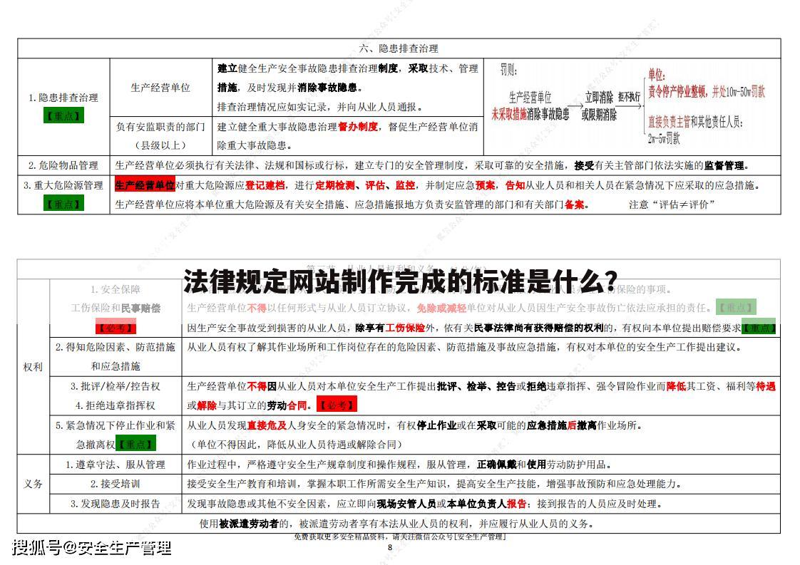 法律规定网站制作完成的标准是什么?