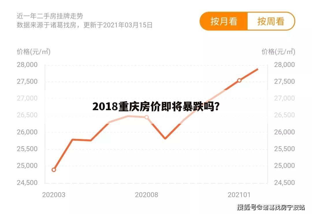 2018重庆房价即将暴跌吗？