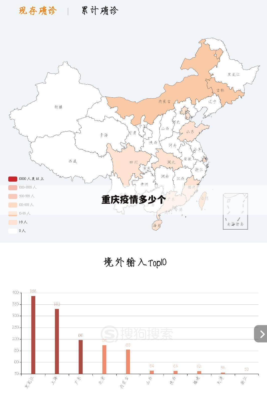 重庆疫情多少个